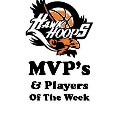 MVP And Players Of The Week